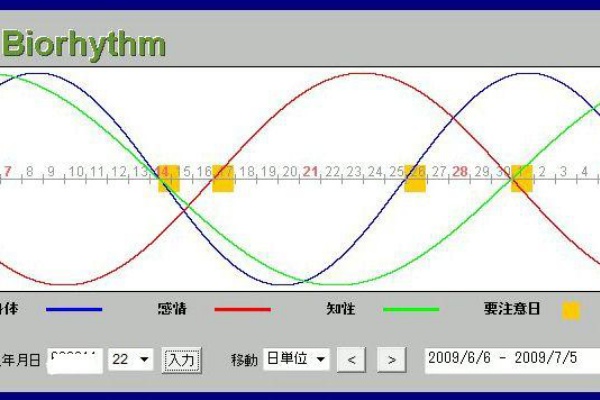 Yjhuclmx 1dnxm
