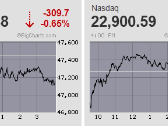 日経平均は売り買い攻防激しくも先物はイニシャルレンジで早々に決着