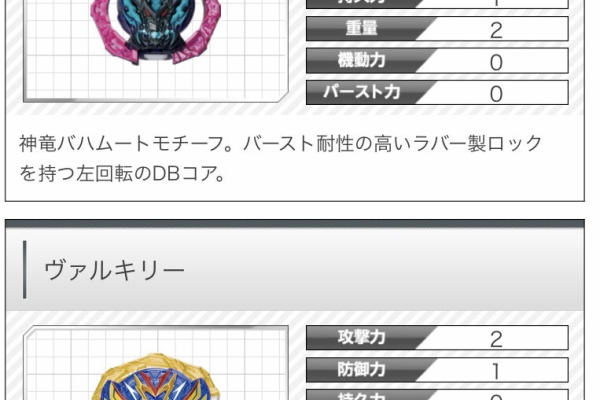 バトルホビーまとめ速報 ベイブレードバースト