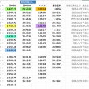 ～103rd箱根駅伝予選会への道～　⑥埼玉大学