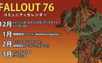 Fallout 76：2025年12月～2026年3月までのスケジュール