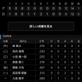 関根大気とかいうDeNAの秘密兵器