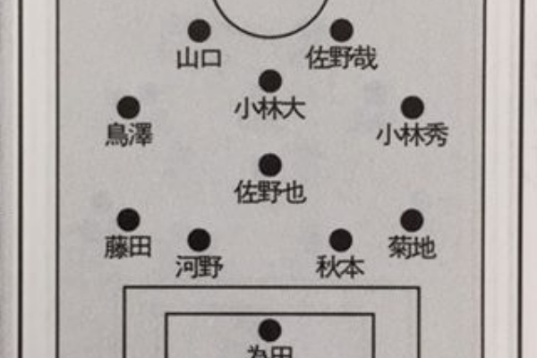 清水商業　半袖　No8 清水商業半袖No8