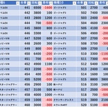『11/7　MGM芝山　』の画像