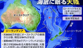 海底に沈む「第7大陸」 水没の謎に挑む 探査船ちきゅうが海底を掘削へ
