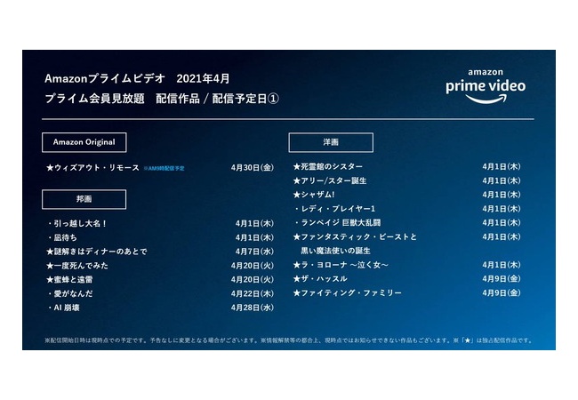 【朗報】Amazonプライム動画、４月の配信がガチで豪華すぎるｗｗｗｗ