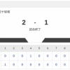 【試合結果】中日vs日本ハム2軍 2-1｜交流戦6回戦｜個人成績｜9/27