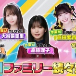 『[イコラブ] 大谷映美里、ラヴィット火曜シーズンレギュラーに決定！！』の画像