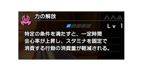 モンハンライズ サンブレイク2chまとめ速報 Mhrise攻略 力の解放