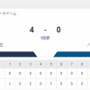 【敗戦】ハムファン解散