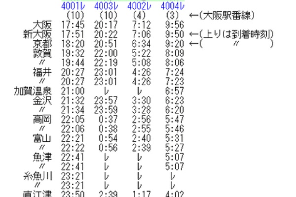 Rail・Artブログ - 1997年