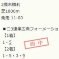 競馬予想無料公開サイト~8/29・8/30(2026)検証