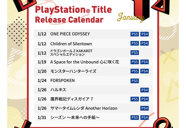 SIEさん、1月のプレイステーション新作タイトル発売カレンダーを公開！