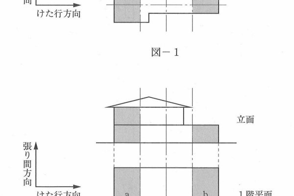 H27建築士試験参考書 建築士受験参考書 | 学芸出版社 - まち座