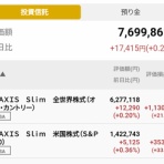 毎月5万は貯金したい(*´ω`)底辺貧乏独女の節約生活