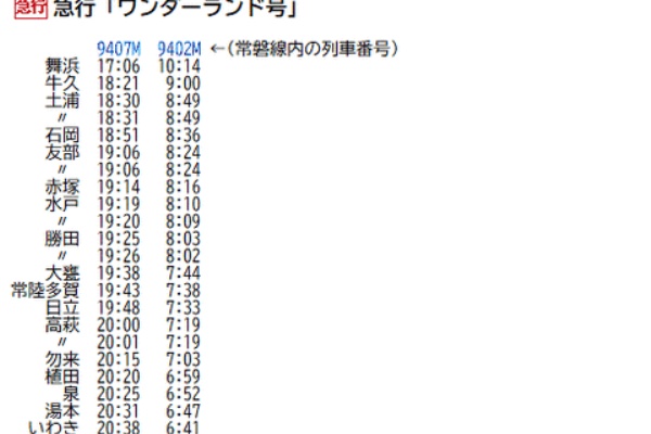 Rail・Artブログ - 1998年