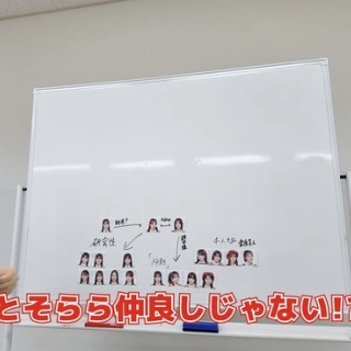 AKB48タイムズ（AKB48まとめ）