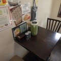 Komachiのラーメンスタンプラリーで田上へ！(スガ井5回目)