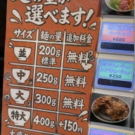 菅原油商店＠東長崎・落合南長崎