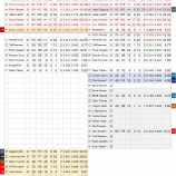 『いじらず　アリゾナ・ダイアモンドバックス打線｜2016MLBプレビュー』の画像