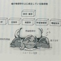 物理学も抑圧の歴史…相対性理論とは