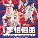 CLUB SIGNPOSTの活動ブログ