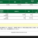 －0.34％/＋0.18％