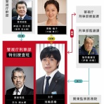 探偵ポリスストーリー