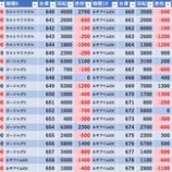 『12/16　本八幡UNO』の画像