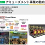 【決算】バンナムHD、24年3月期決算は営業利益22％減！トイホビー事業とガンダムIPが好評、ゲーム事業は苦戦