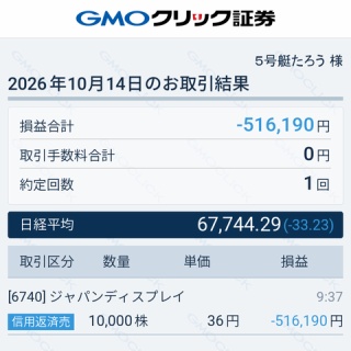 目指せＡ１級ギャンブラー