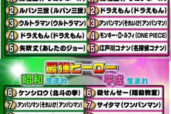 Fレコ速報 Final Fantasy Record Keeperまとめ 18