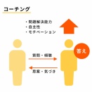 ようするにただの営業トーク
