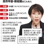 高市早苗総裁　大人気すぎて自民党員入党フィーバーが起きる