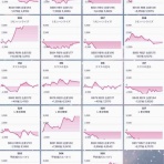 ひかり☆パチスロ日和's まとめblog