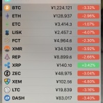 高卒ダイスケの仮想通貨ブログ