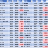 『9/26　ともえ松戸　旧イベ』の画像