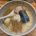 �������� �Ͳ� �Ⱥ����ҹ�������ۡ�