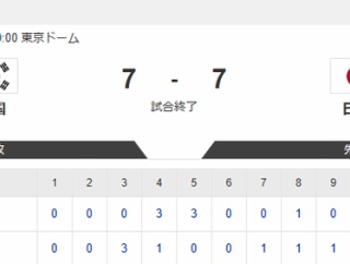 侍ジャパン、あと1アウトから痛恨の同点弾で引き分け