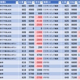 『5/30　アロー池上　ｙｔｒ』の画像