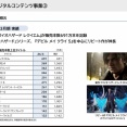 モンハンワイルズ、1142万本