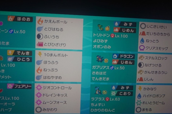 Gifulightrailのブログ