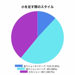 夫に注意された英語の発音 色々 カタカナ英語注意 Thanksgiving終了 Marriage Life In Arizona アリゾナで国際結婚 Powered By ライブドアブログ