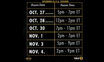 『Fallout 76』B.E.T.A.テスト日程
