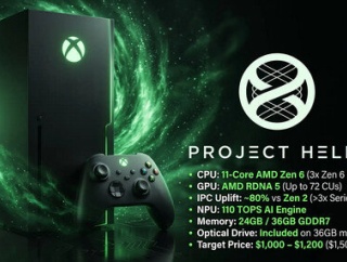 次世代XBOX『Helix』はメモリ36GB版と24GB版が存在か。上位モデルはディスクドライブも搭載へ