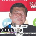 【画像】石破　ビフォーアフターｗｗｗｗｗｗｗｗｗｗ