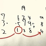 「気学伝書箱」