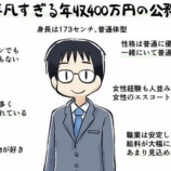 『【お金】「女性は年収で男を選ぶ」はウソだった!?全て平凡だか安定した収入があることが支持率No.1という結果に。』の画像