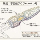 ⑥ヨモ大陸物語：パルタ宇宙編