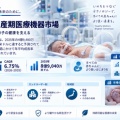 日本新生児と周産期医療機器市場、2035年8億9,040万米ドルへ成長